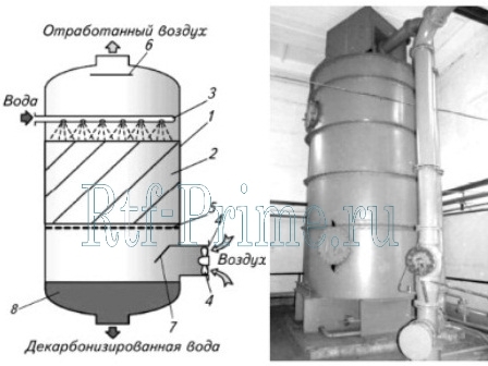 Systems/petrochemical5